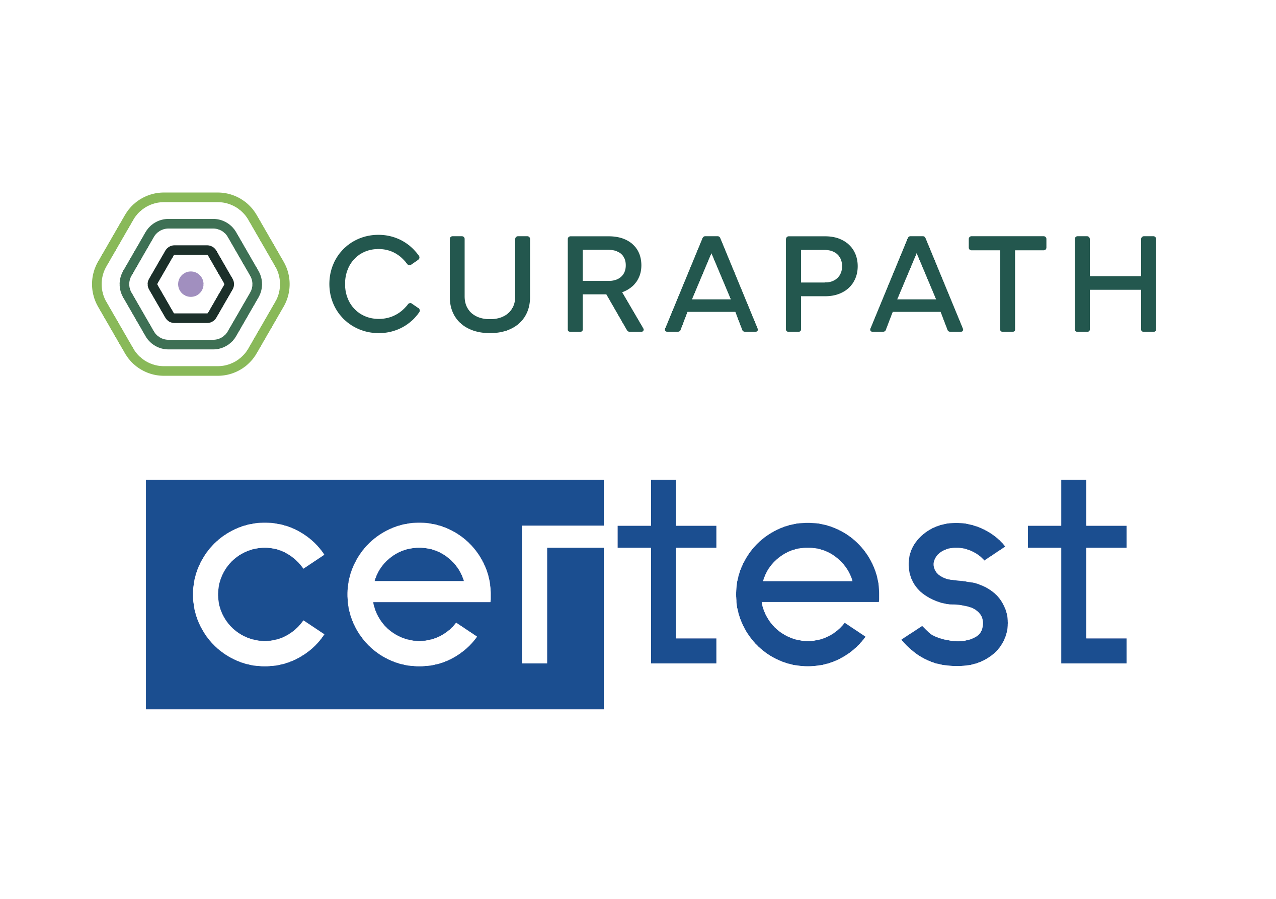 CERTEST